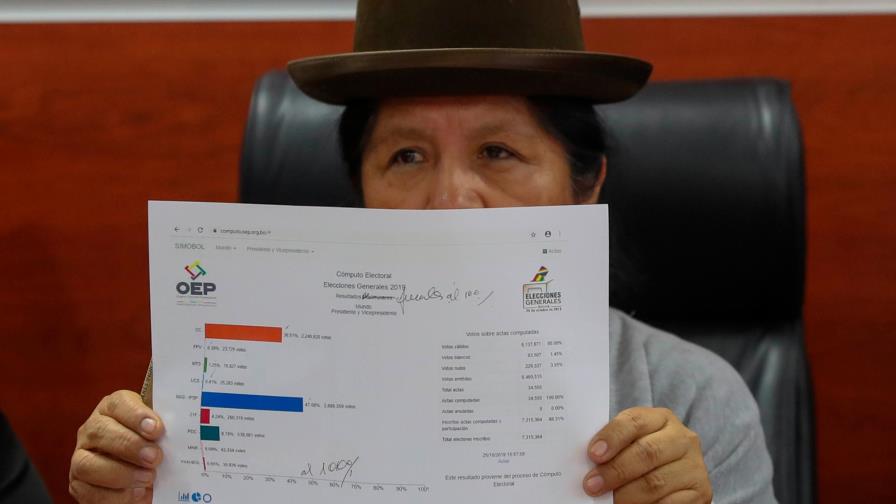 El órgano electoral de Bolivia advierte que los resultados son sagrados