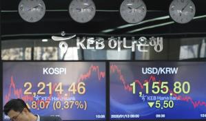 Guerra comercial EEUU-China genera oportunidades en Asia