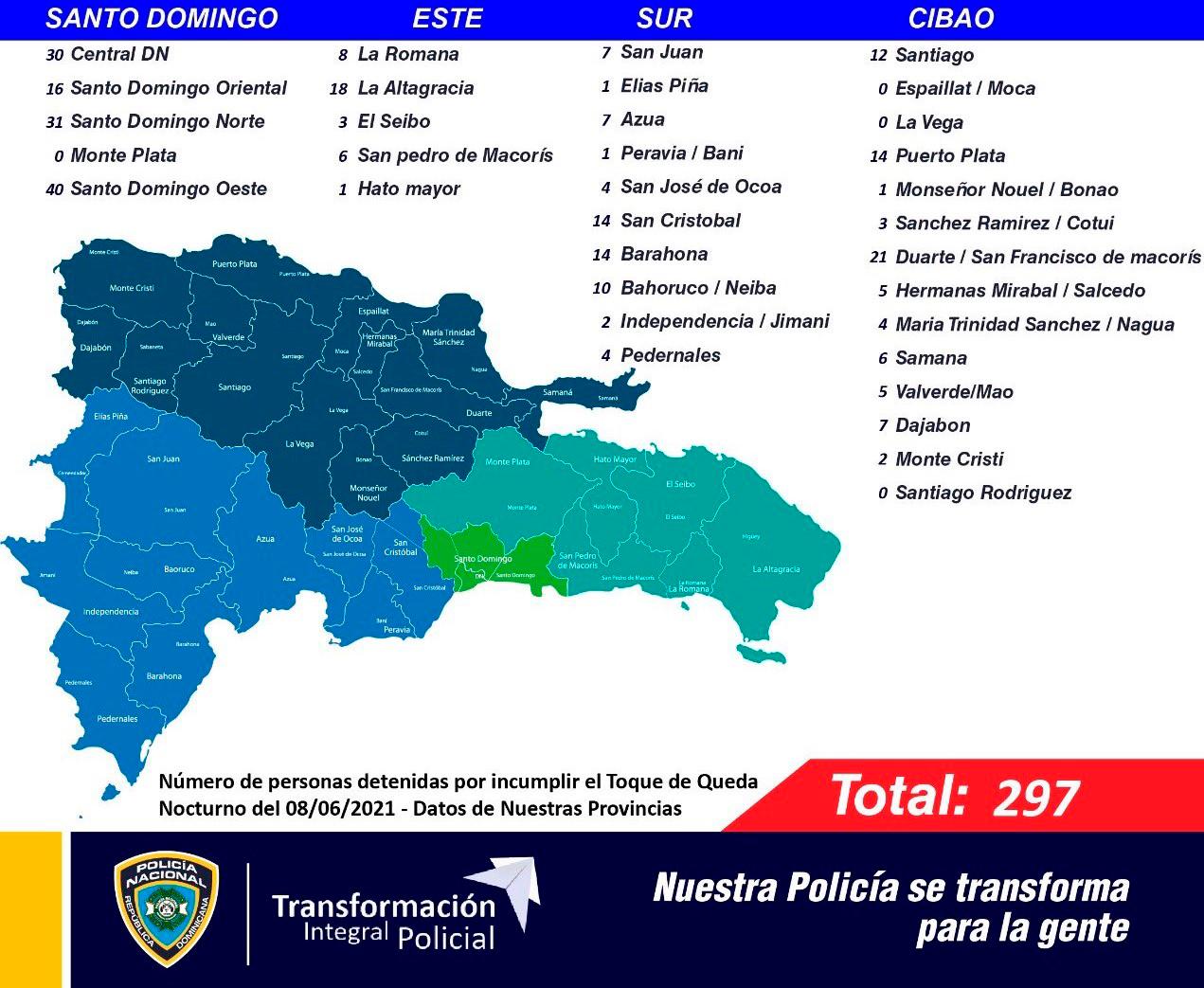 Infografía