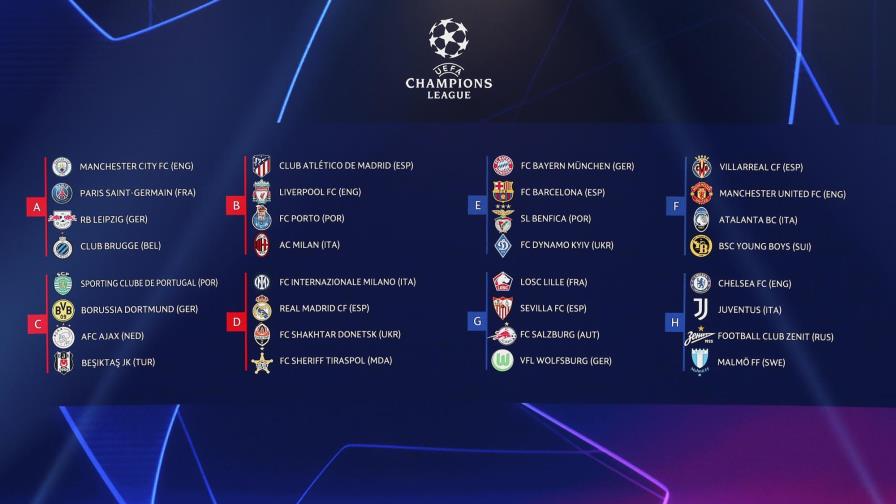 Clubes europeos se suman a oposición a Mundial bienal