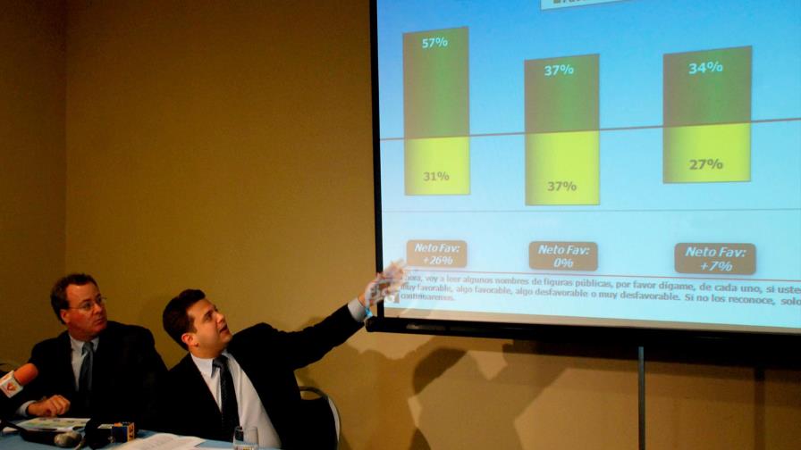 Uso de fondos y encuestas son retos Ley Electoral