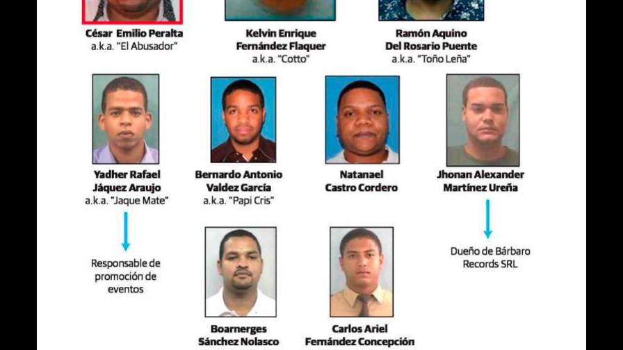 Tribunal decidirá en octubre si otorga más tiempo para indagar caso César el Abusador