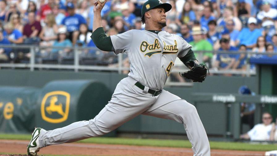 Castillo y Montás, lanzadores dominicanos señalados para abrir hoy en las Grandes Ligas