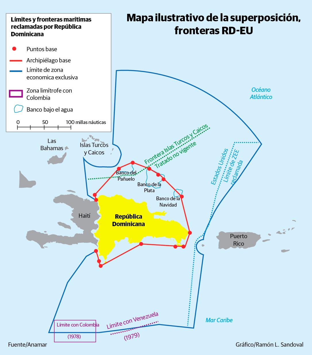 Infografía
