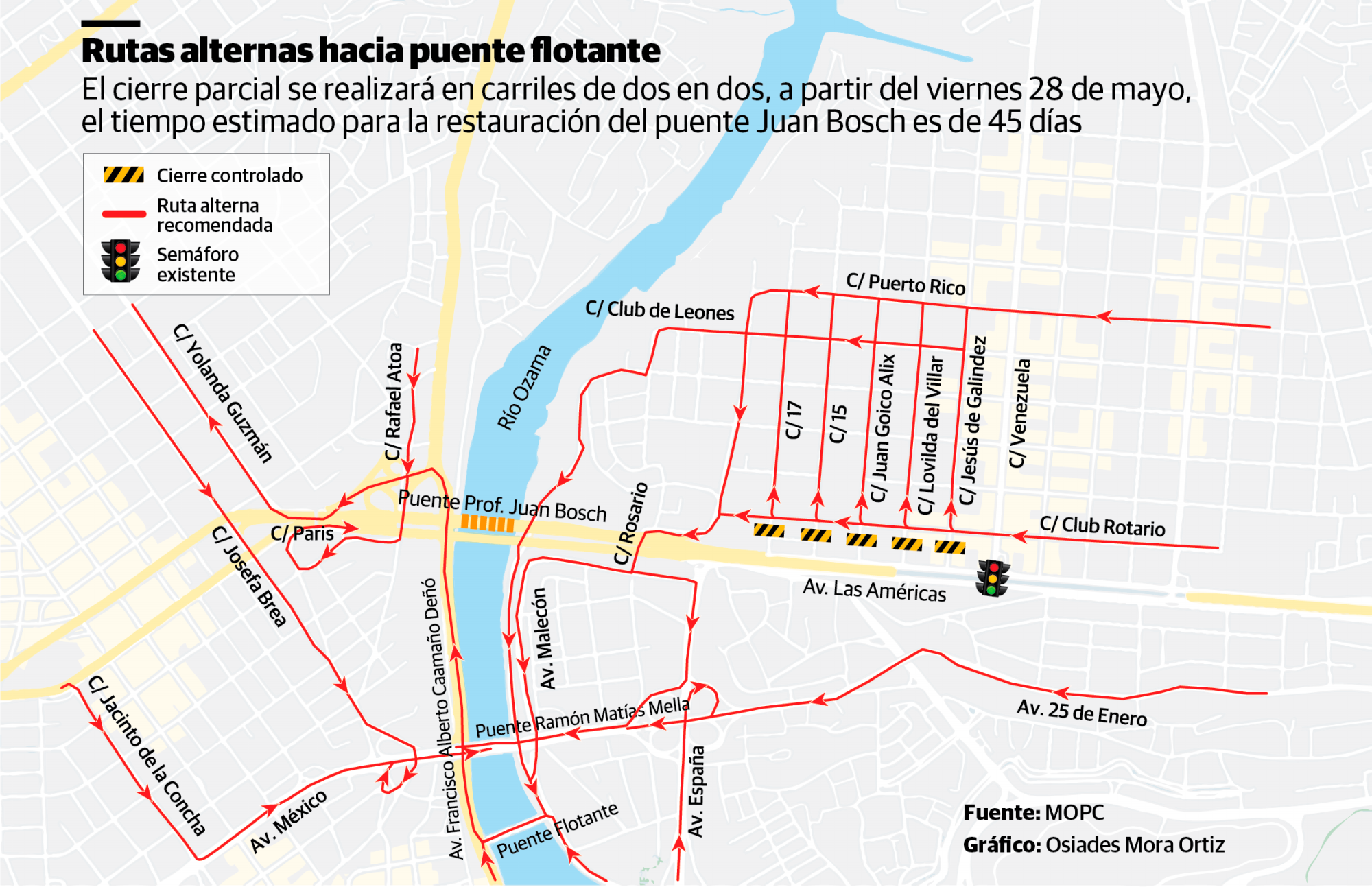 Infografía