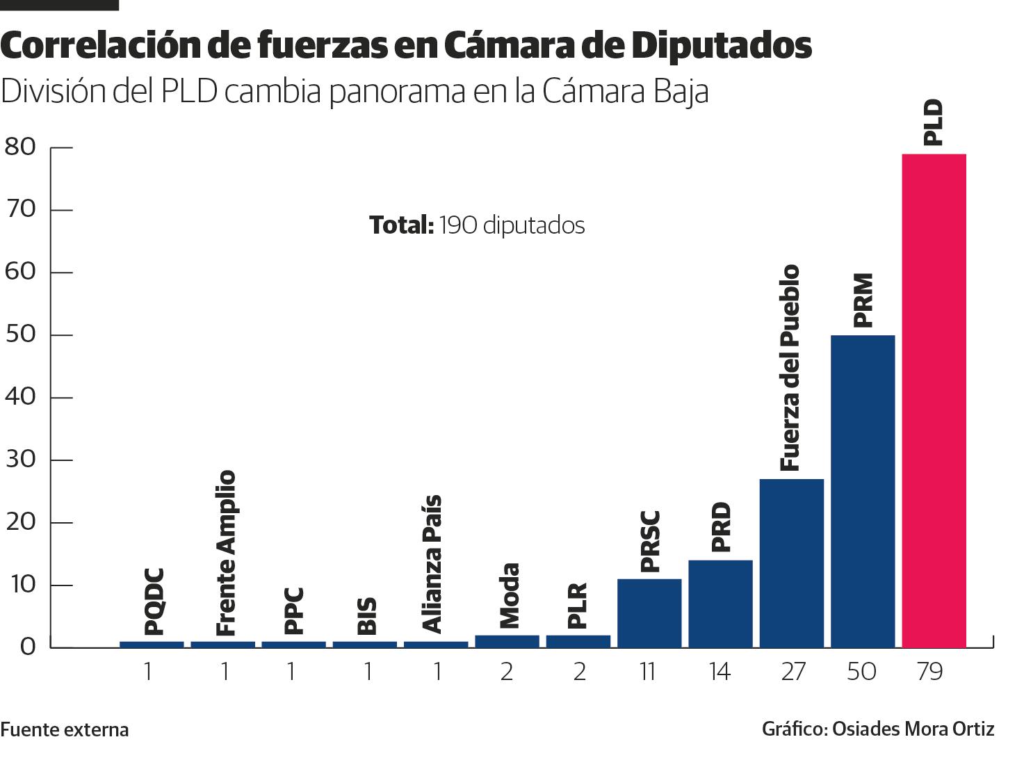 Infografía