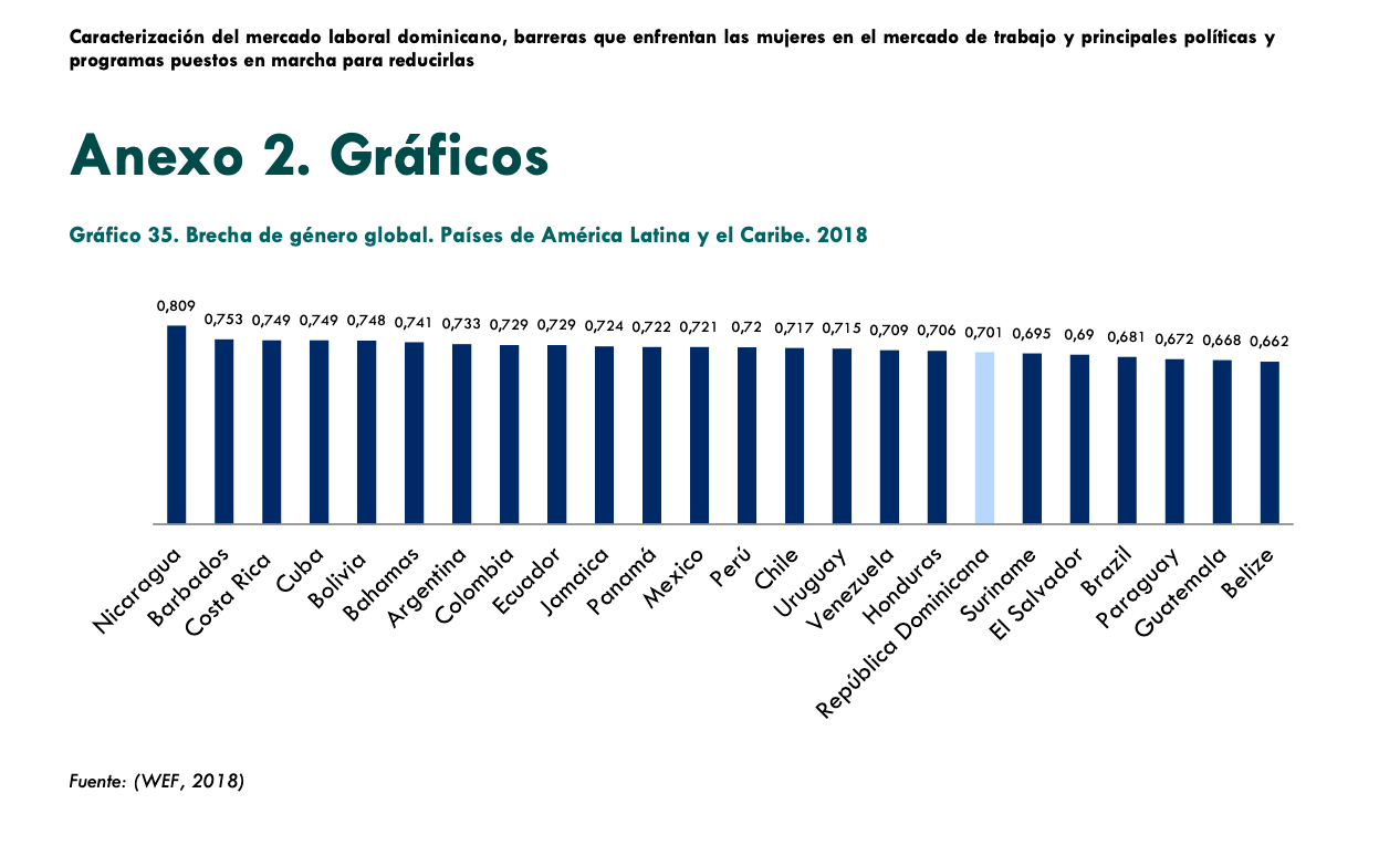 Infografía