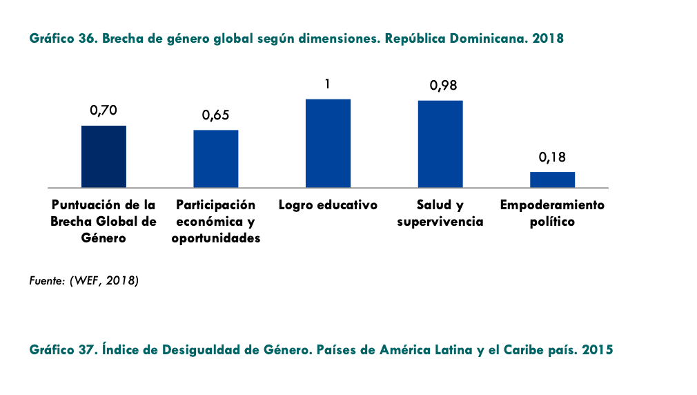 Infografía