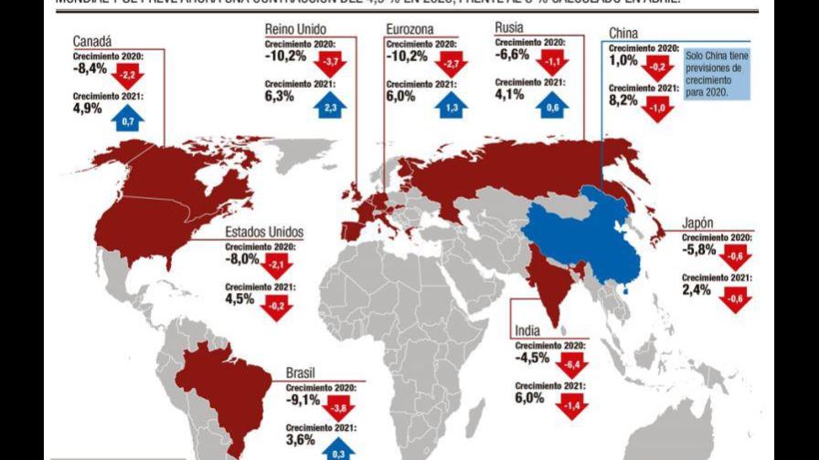 El FMI advierte que la crisis tendrá un catastrófico impacto en el empleo El FMI advierte que la crisis tendrá un catastrófico impacto en el empleo