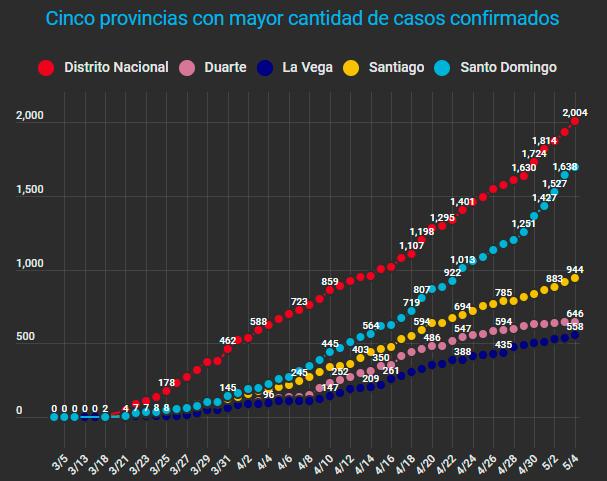 Infografía
