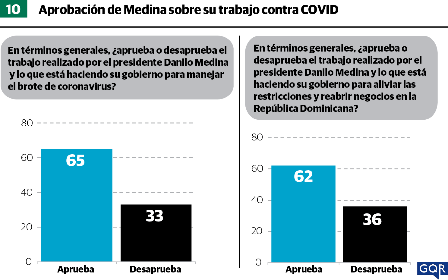 Infografía