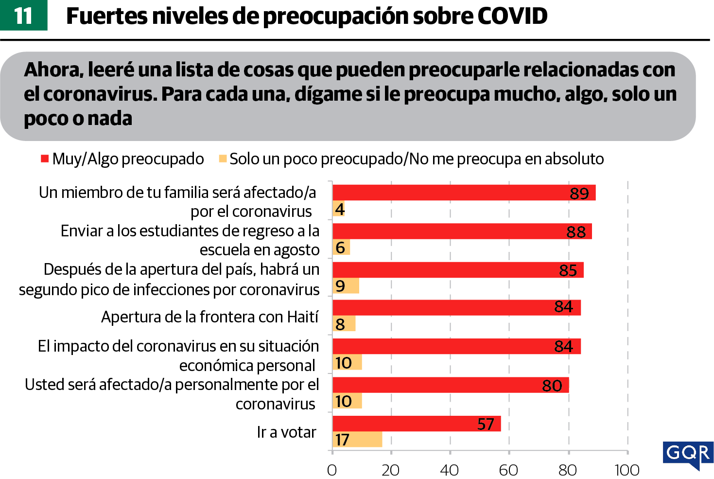 Infografía