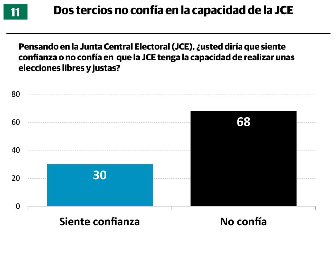 Infografía