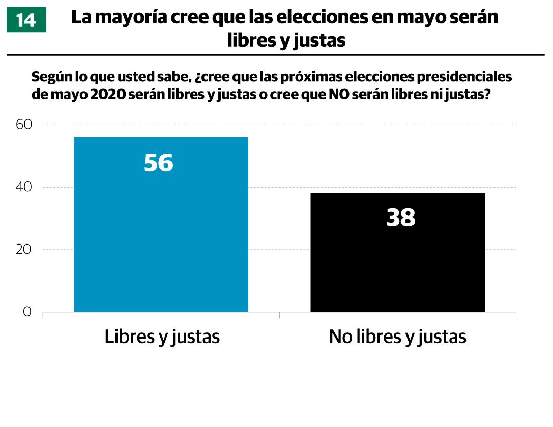 Infografía