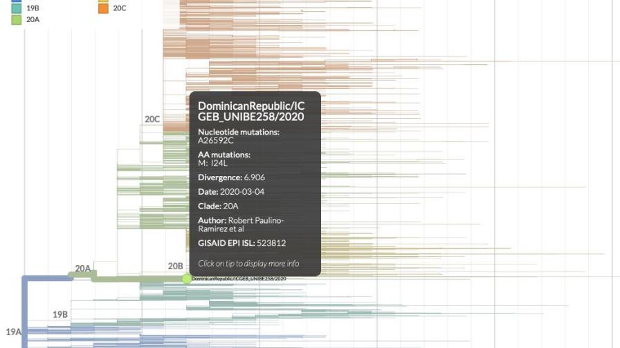 Investigadores registran primeras secuencias del genoma del virus causante del COVID-19 en RD