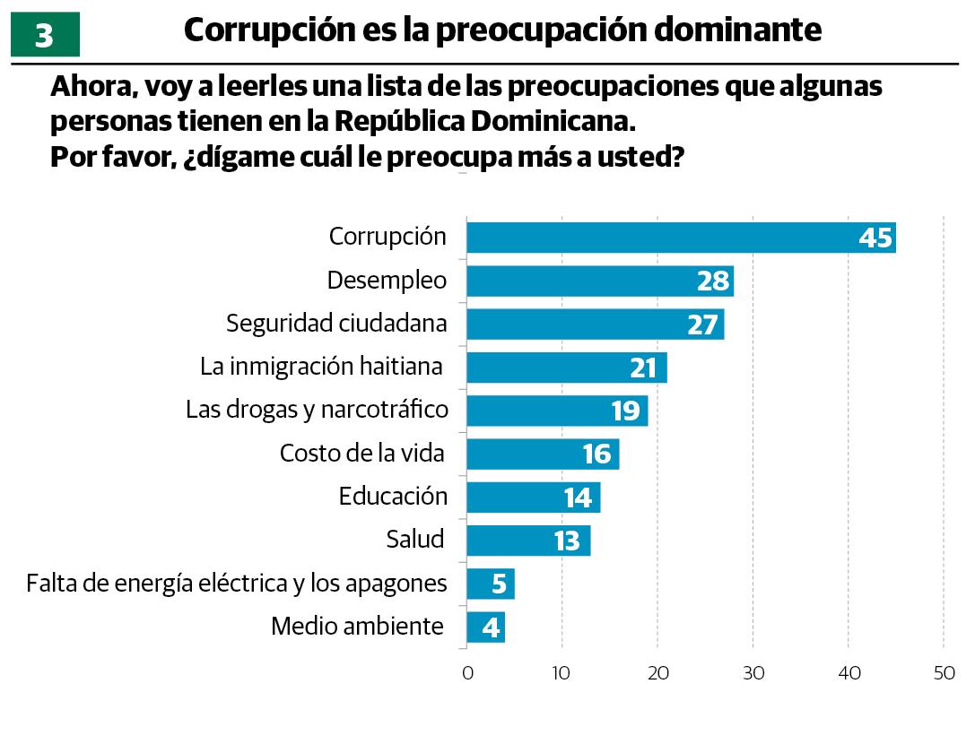 Infografía