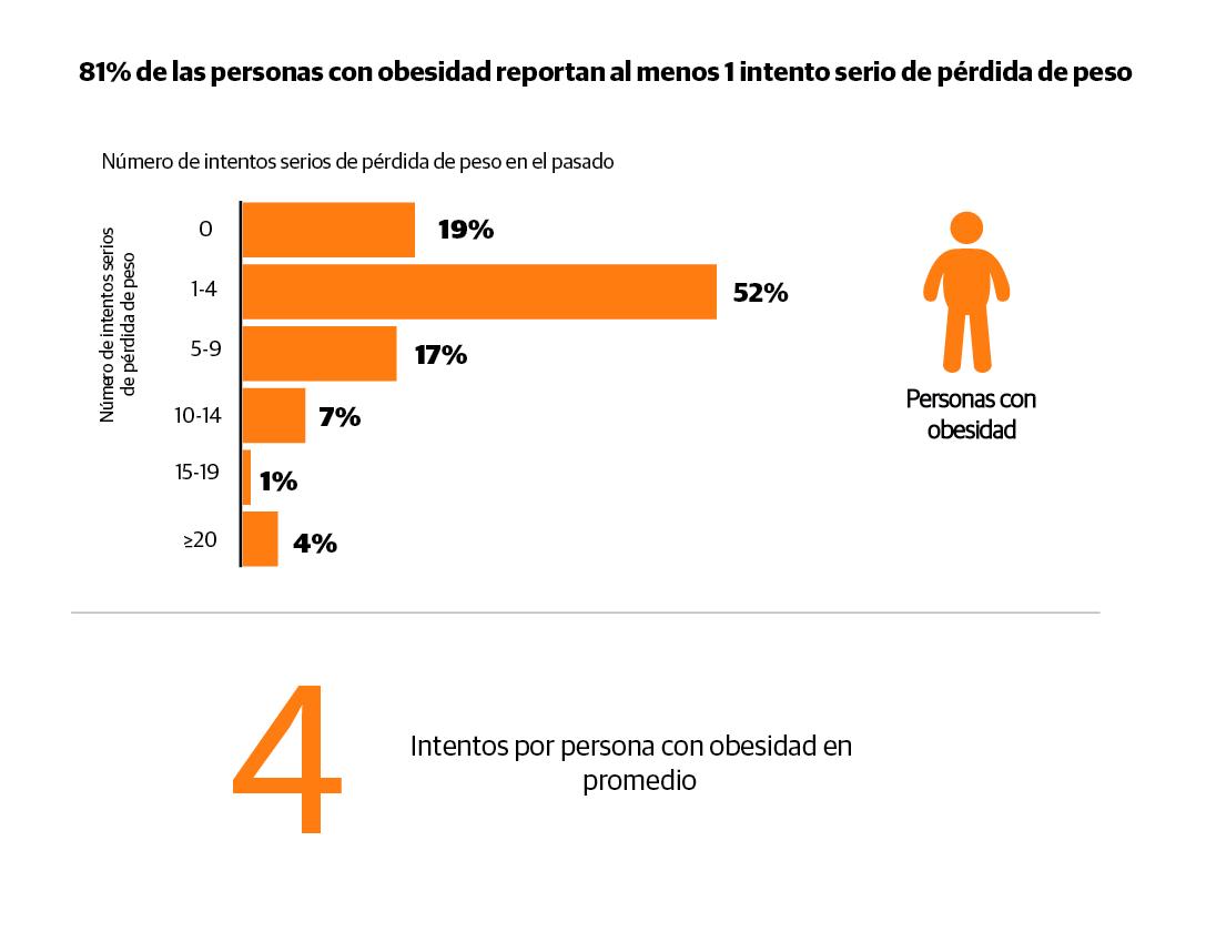 Infografía