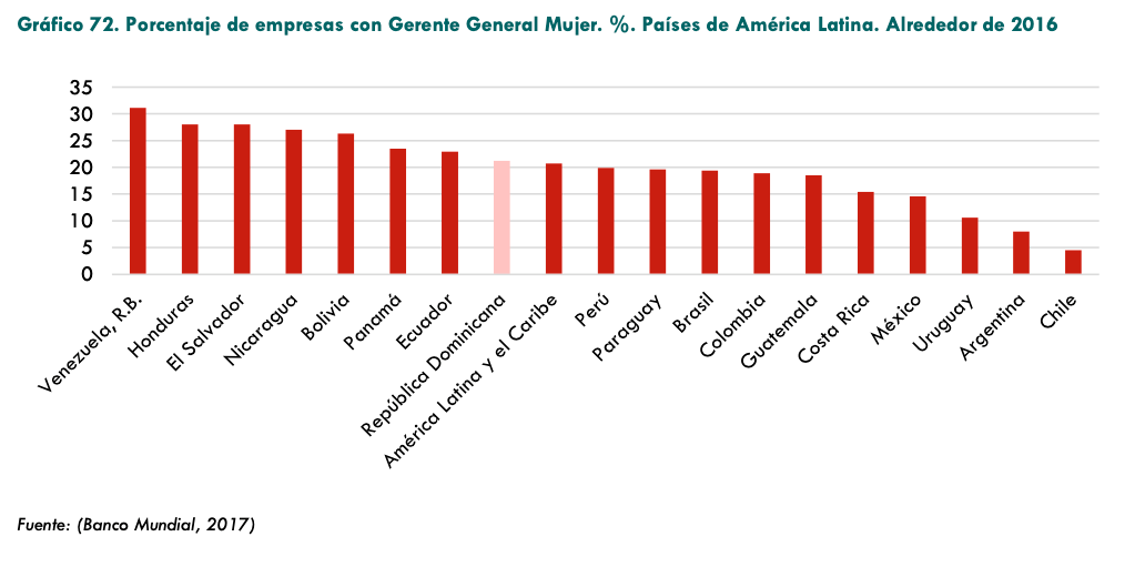 Infografía