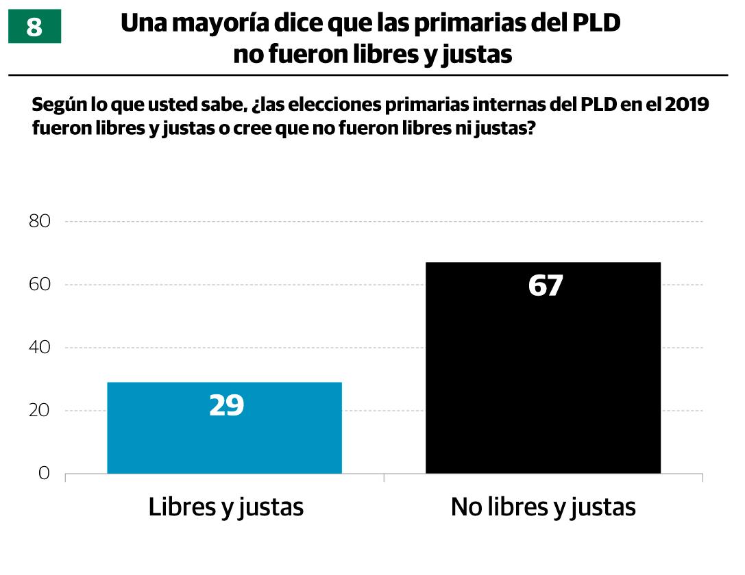 Infografía