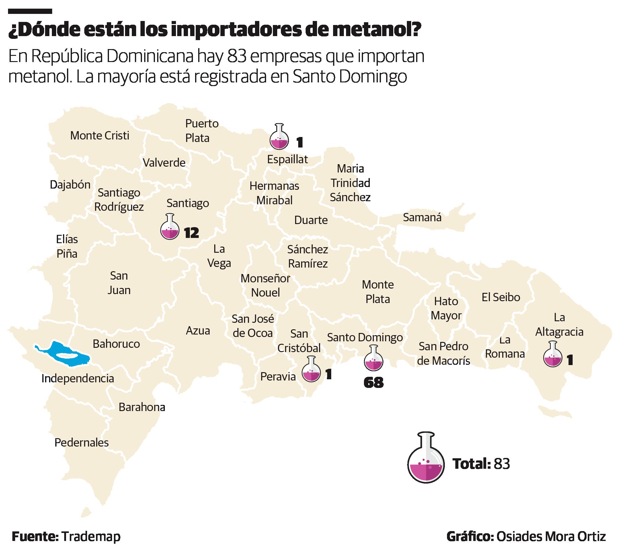 Infografía