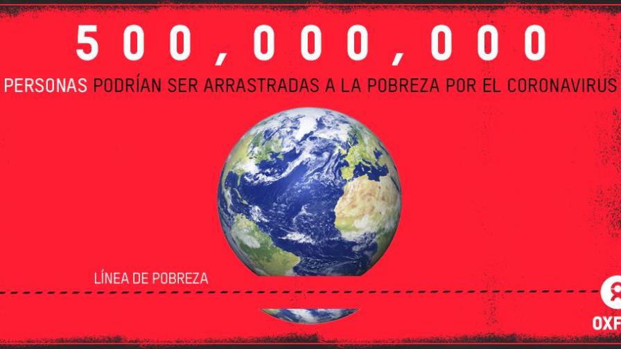Oxfam alerta de que el coronavirus podría sumir en la pobreza a 500 millones de personas