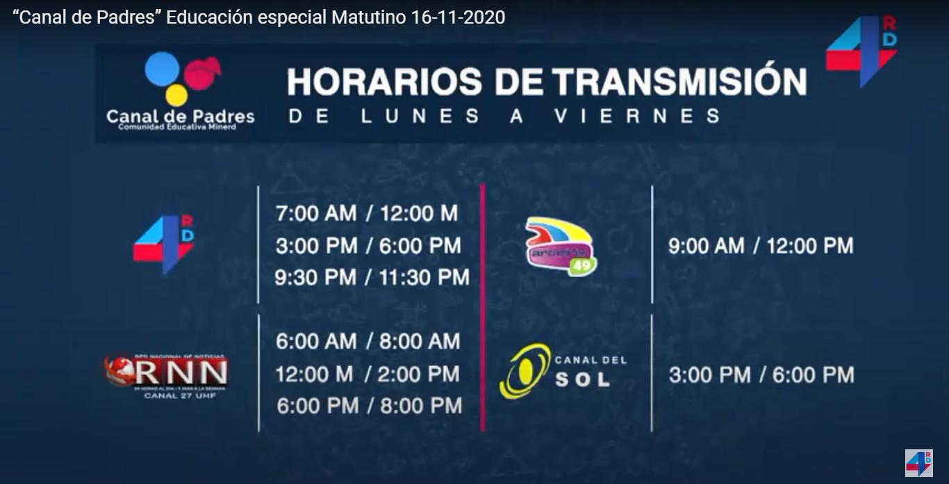 Infografía