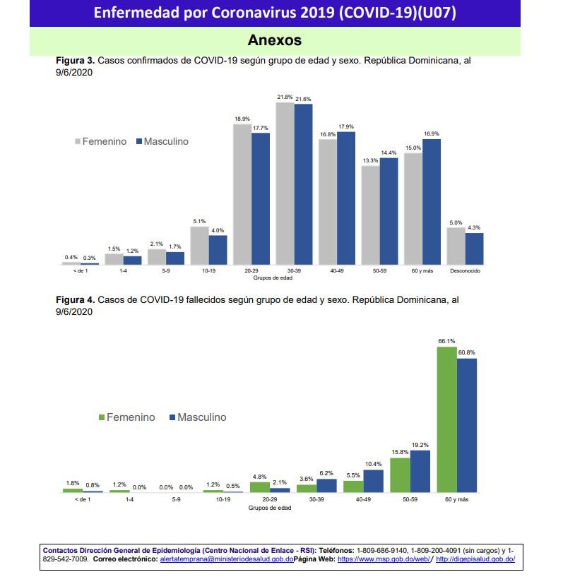 Infografía
