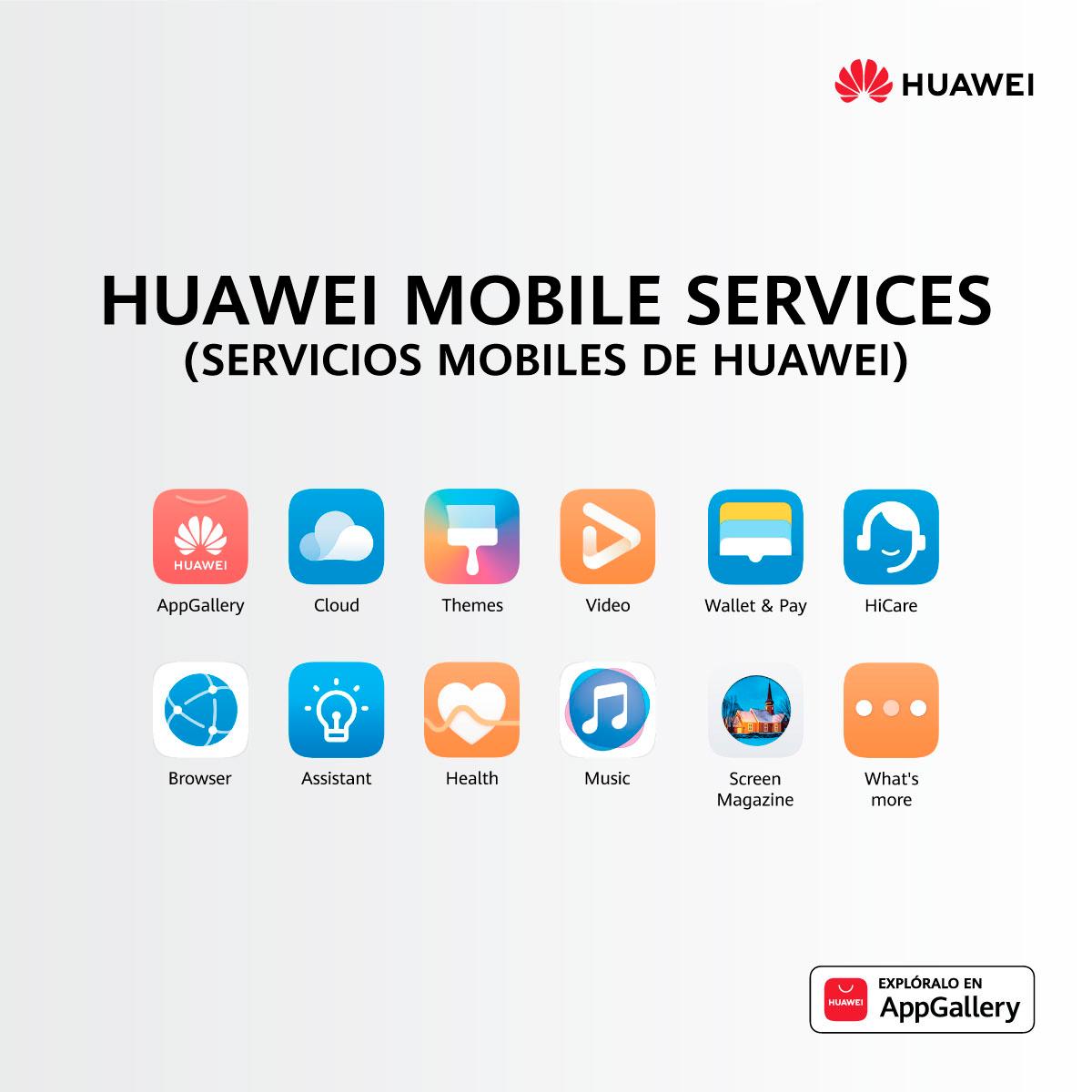 Wipe all data xiaomi что это. Huawei mobile services.