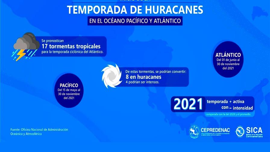 Recordatorio adelantado