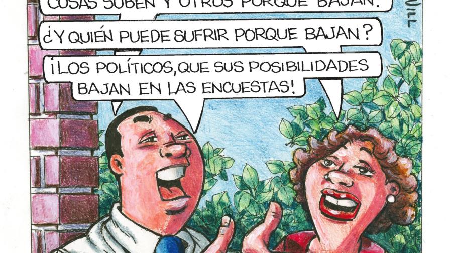 Rosca izquierda