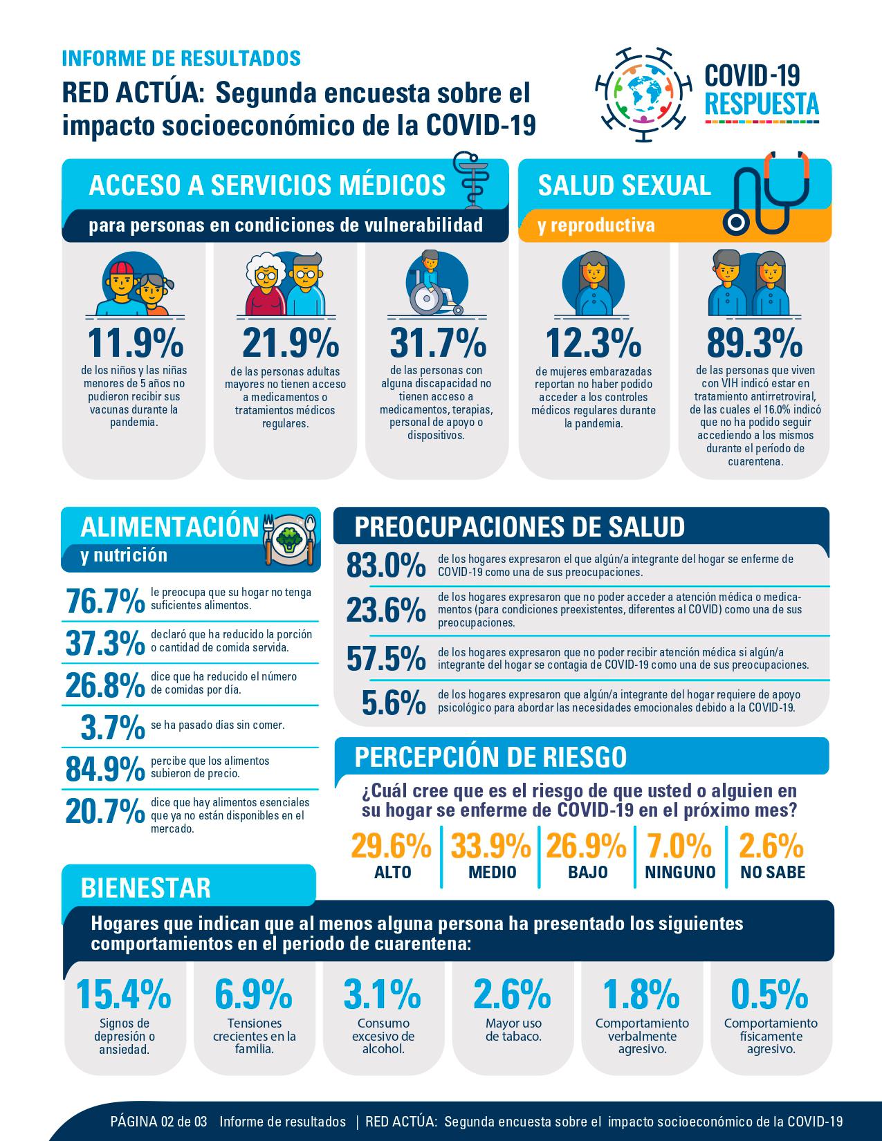 Infografía
