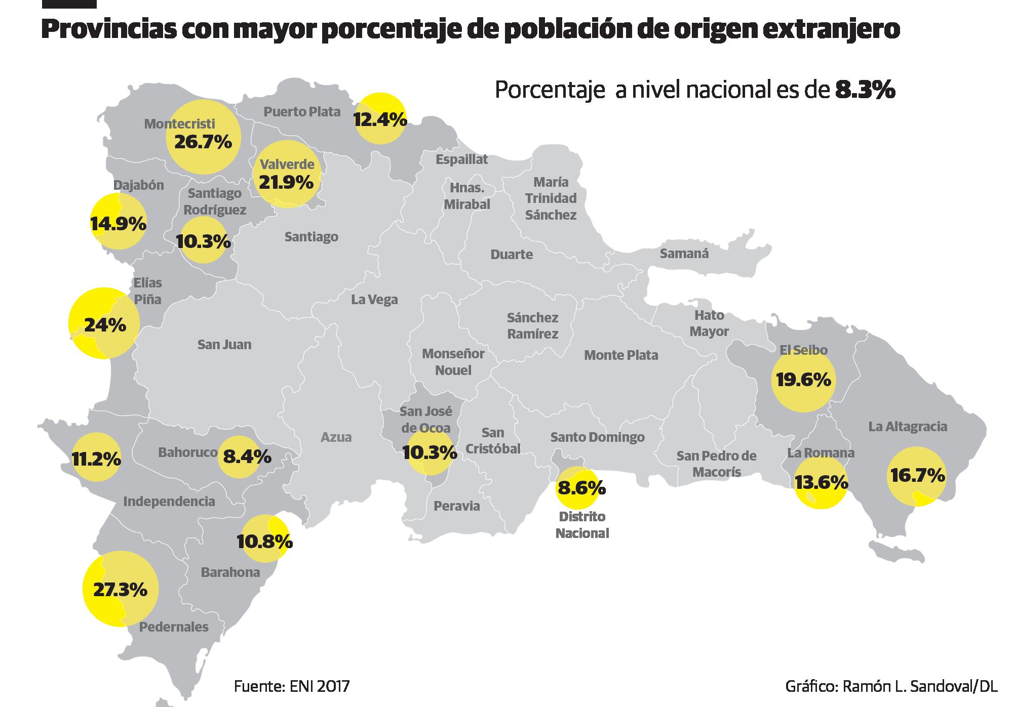Infografía