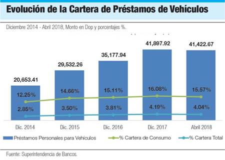 Infografía