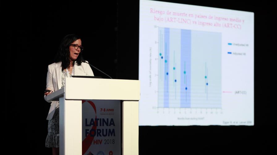 Diagnóstico tardío del VIH se asocia a mayor mortalidad en primeros años
