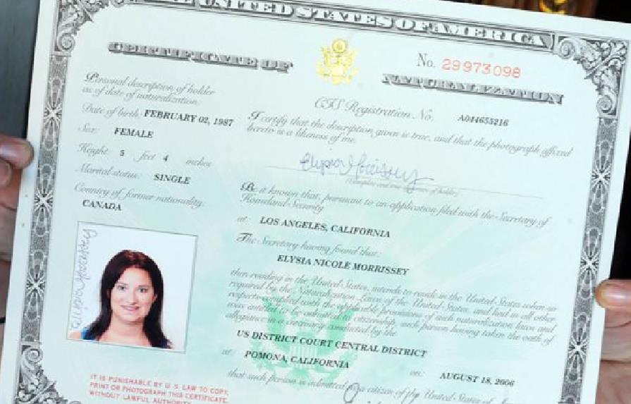 Certificados de ciudadanía      para menores de edad
Ajuste de status