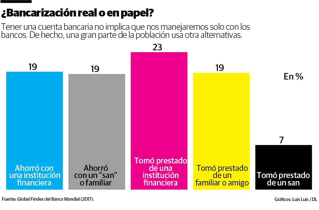 Infografía