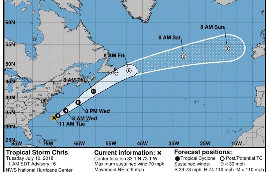 Chris se convierte en el segundo huracán de la temporada en el Atlántico