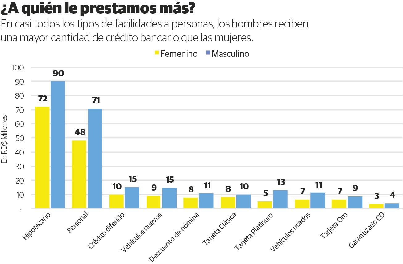Infografía