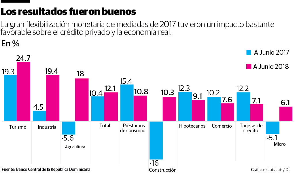 Infografía