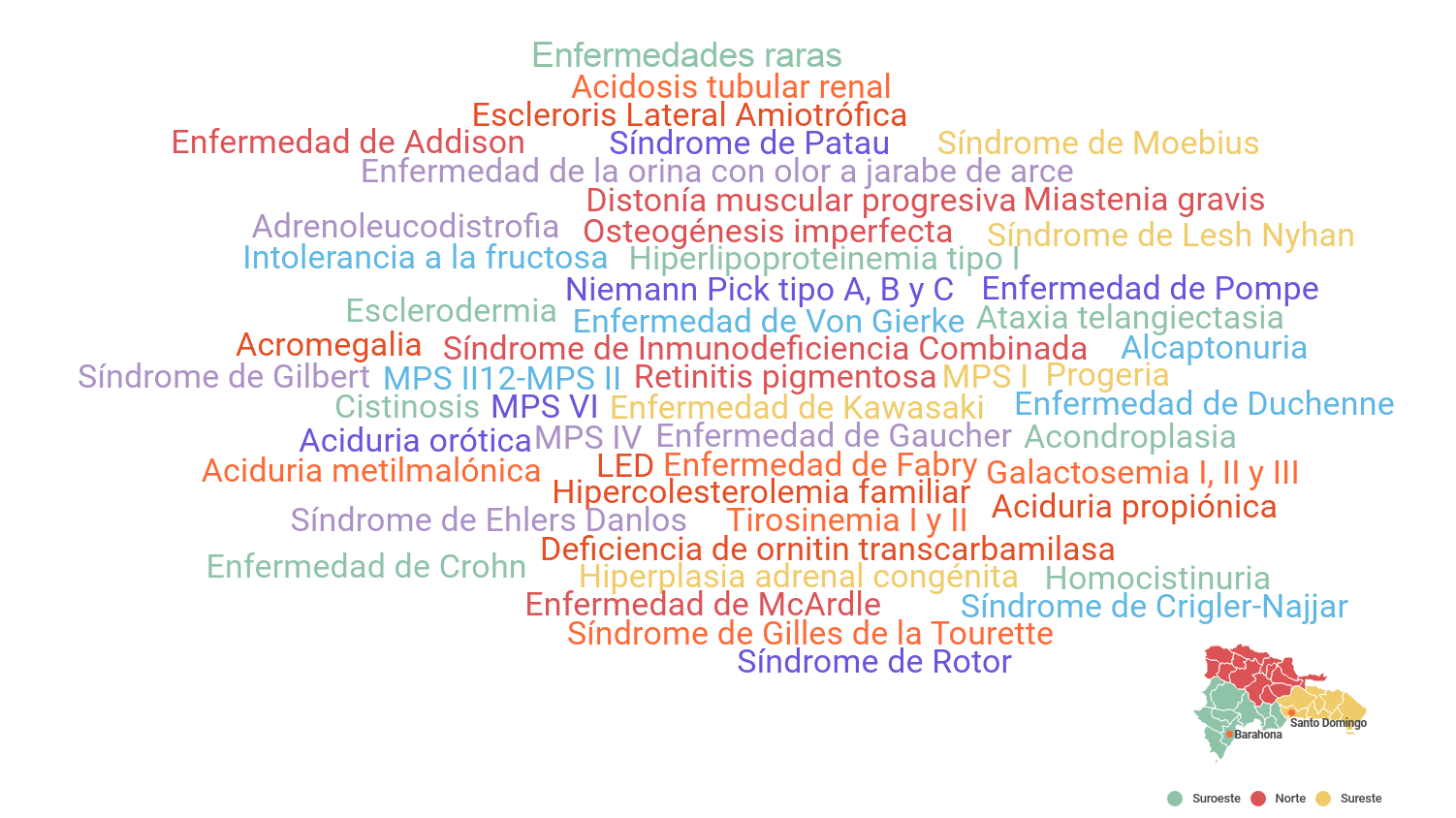 Infografía