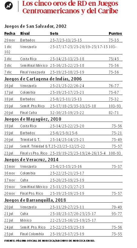 Infografía