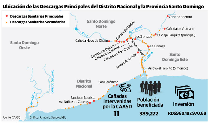 Infografía