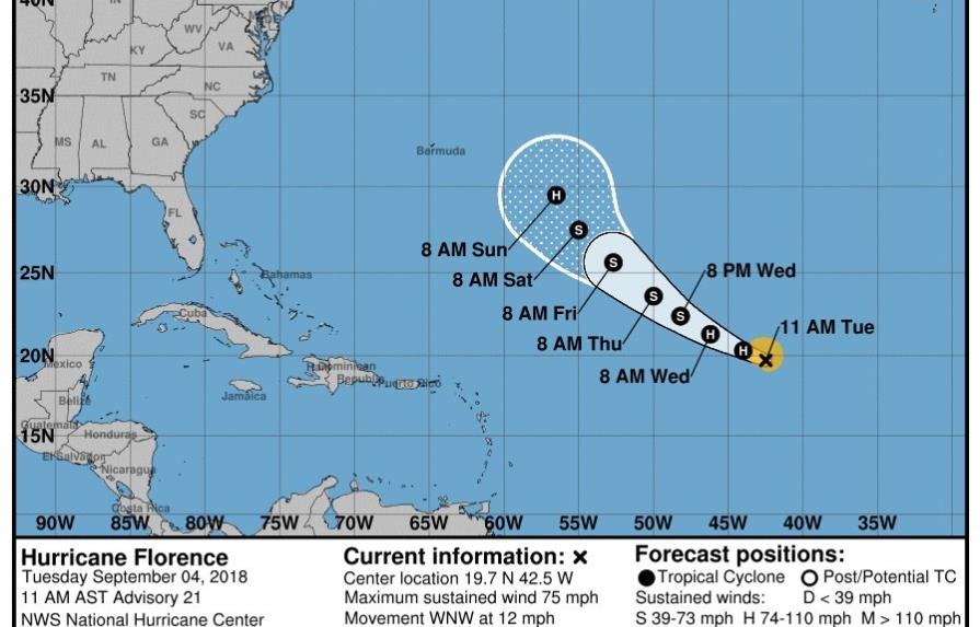 Florence se convierte en huracán de categoría 3 en el centro del Atlántico