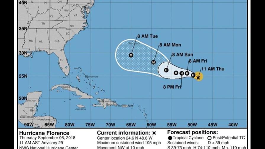 Florence se degrada a tormenta pero se fortalecerá de nuevo el fin de semana Florence se degrada a tormenta pero se fortalecerá de nuevo el fin de semana