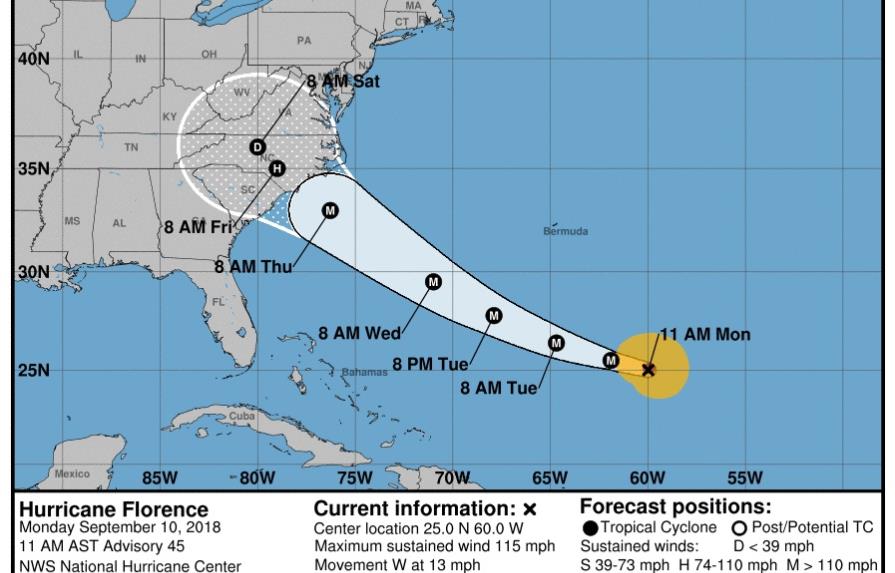 Florence sube a categoría 4 mientras se aproxima a la costa sureste de EE.UU.