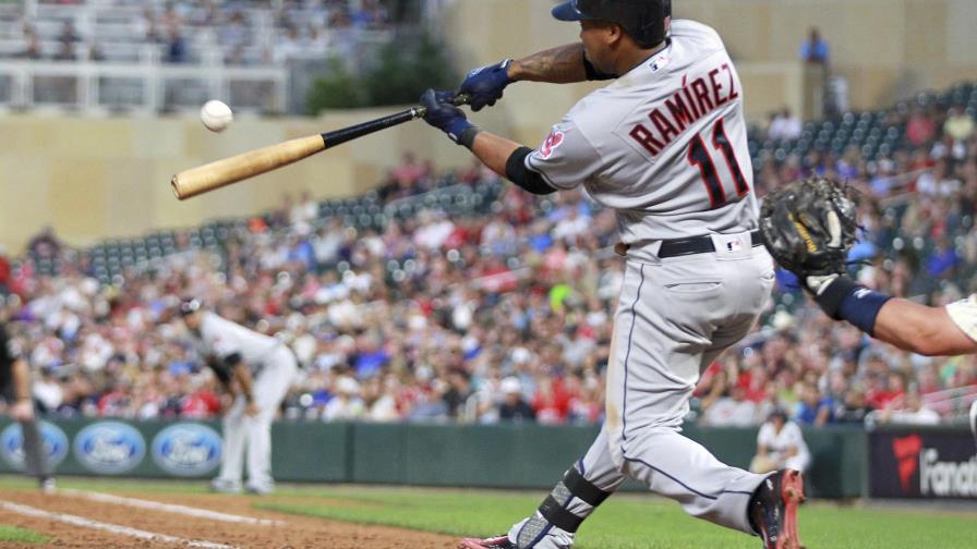 Indios asegura su tercer título divisional consecutivo; Dominicanos pegan 8 hits Indios asegura su tercer título divisional consecutivo; Dominicanos pegan 8 hits