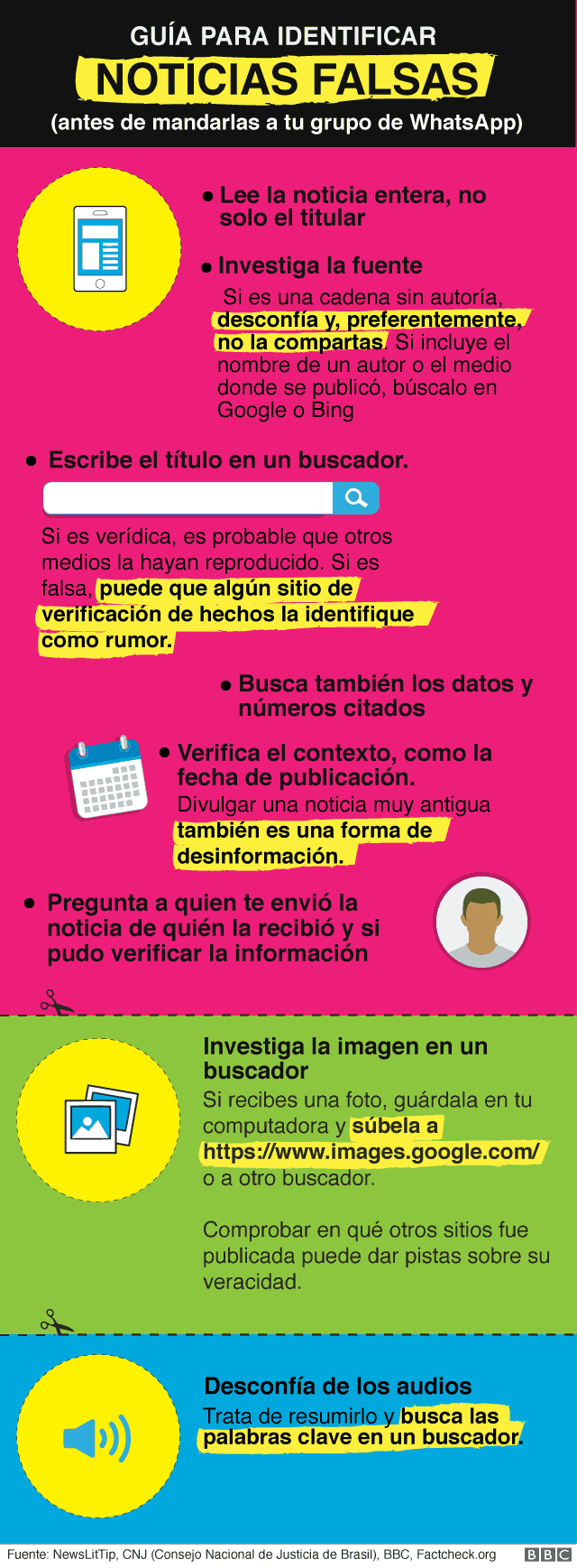 Infografía