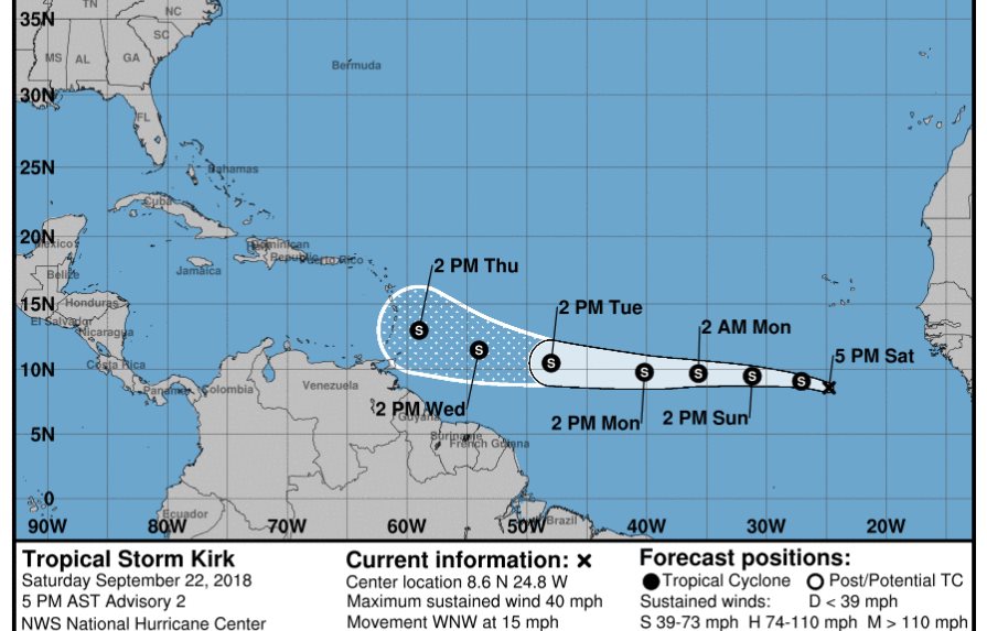 Se forma la tormenta tropical Kirk