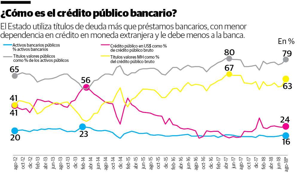 Infografía