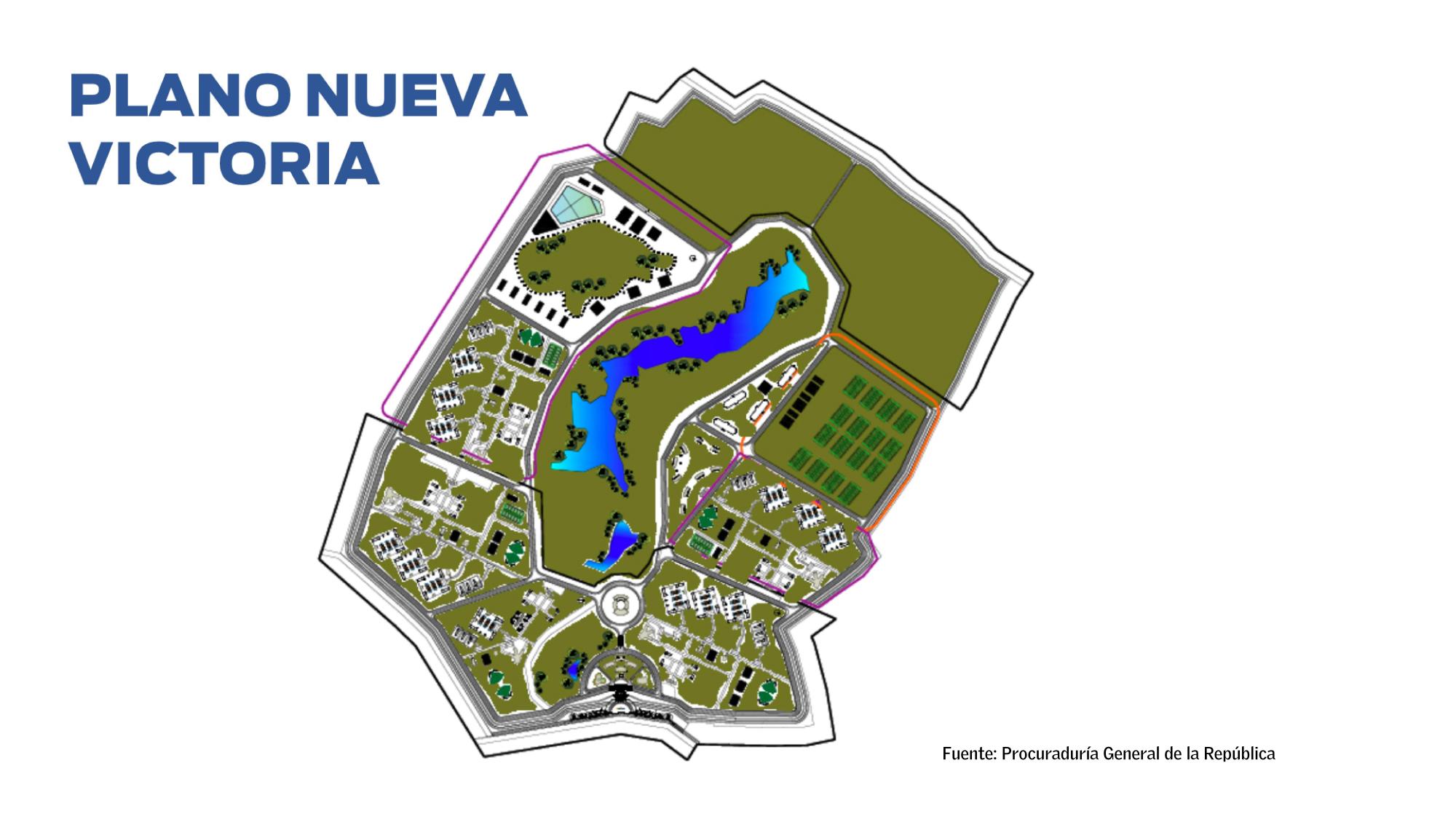 Infografía